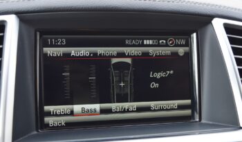 2015 MERCEDES BENZ GL350 BLUETEC full