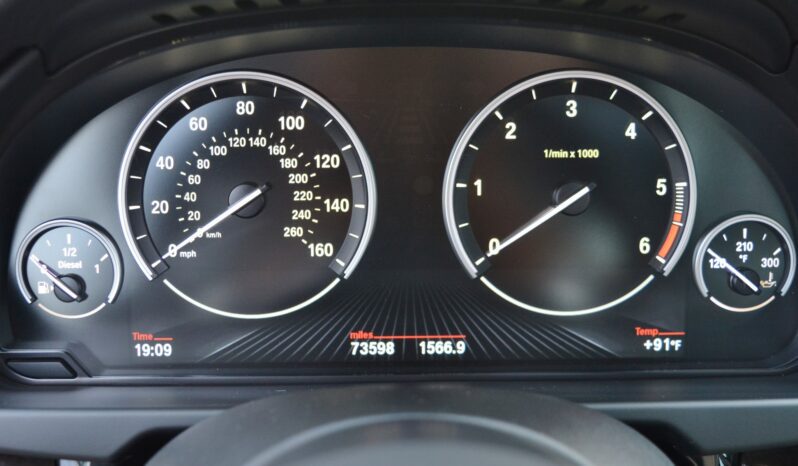 2015 BMW X5 XDRIVE35D M SPORT full