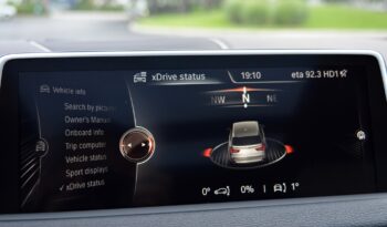 2015 BMW X5 XDRIVE35D M SPORT full
