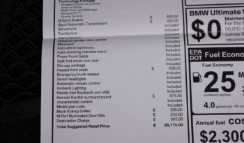 2015 BMW 335I M SPORT full