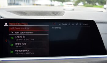 2021 BMW X5 XDRIVE40I 3RD ROW SEAT full